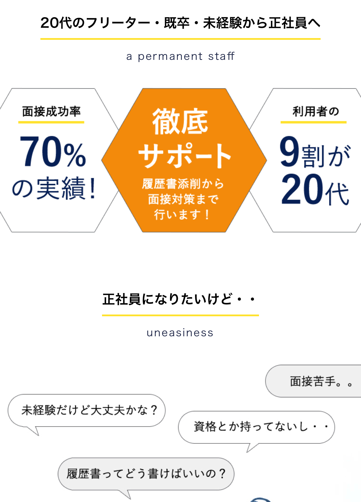 口コミ評判10選 Career Start キャリアスタート の口コミ評判は悪い 利用者の声をまとめてみた 口コミ評判10選 Career Start キャリアスタート の口コミ評判は悪い 利用者の声をまとめてみた